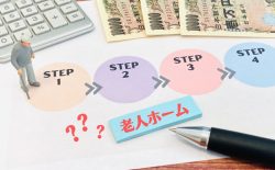 老人ホーム探しをする老人とお金のイメージ