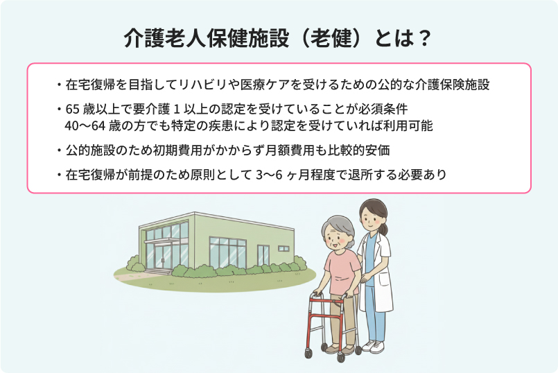 介護老人保健施設（老健）とは？