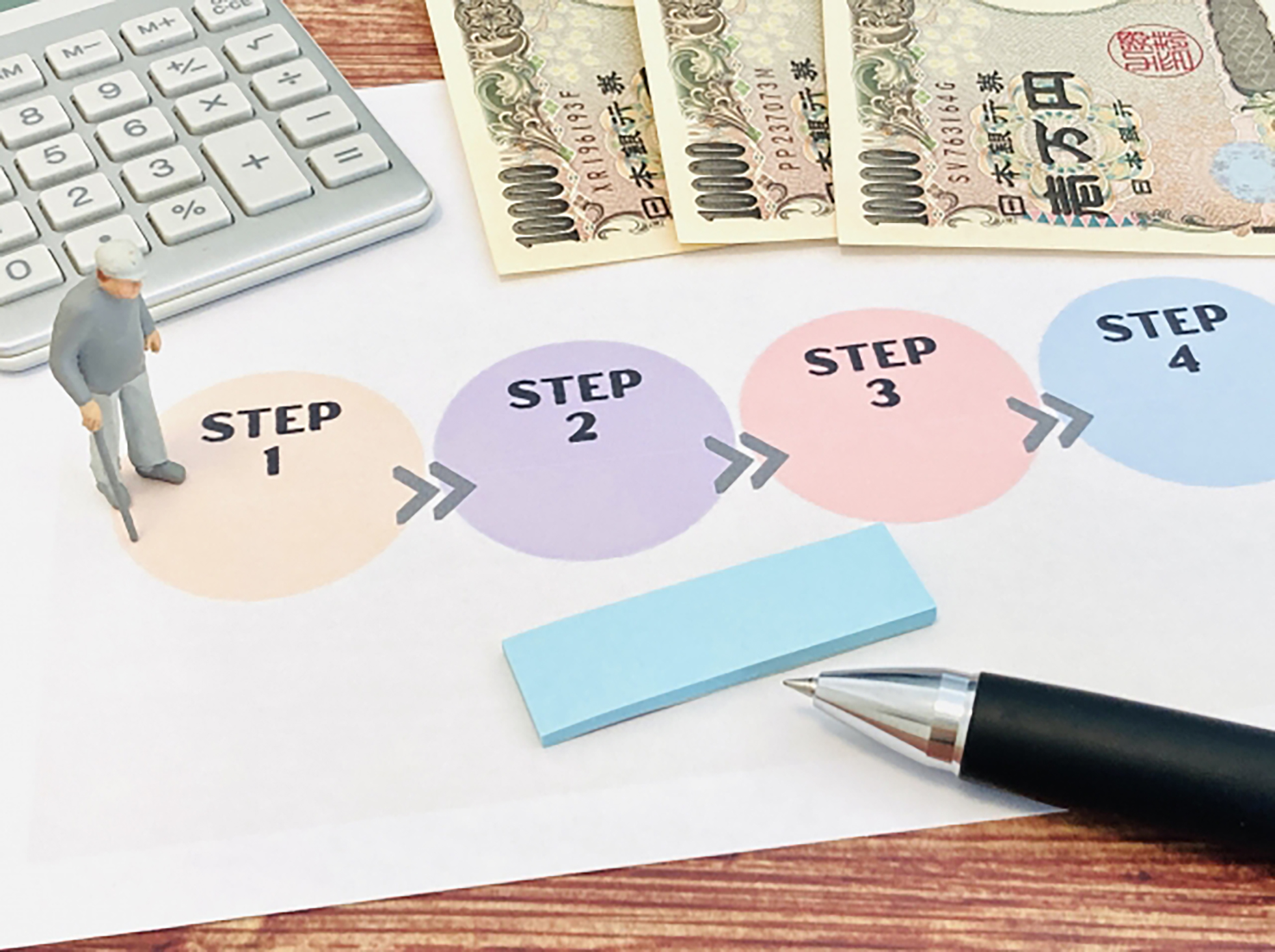 要介護認定の流れ